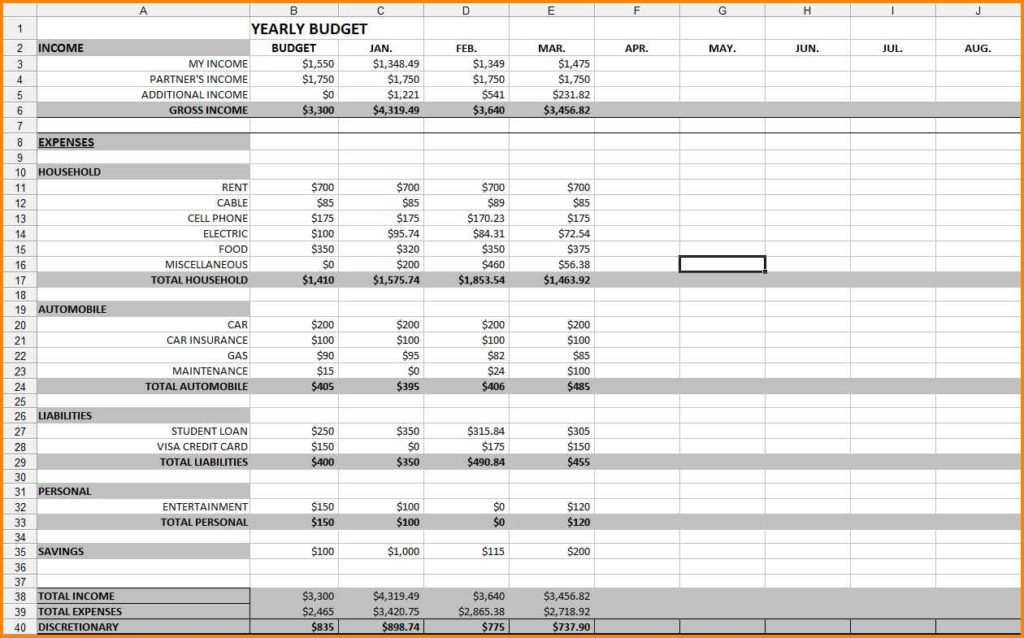 personal budget template excel sample 2