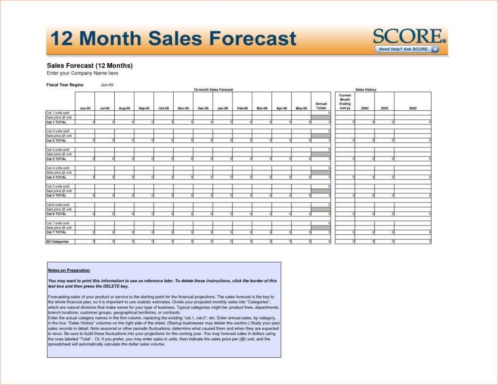 Capsim Sales Forecast Spreadsheet