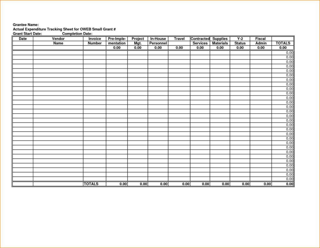 Daily Expense Tracker Excel Sheet Template