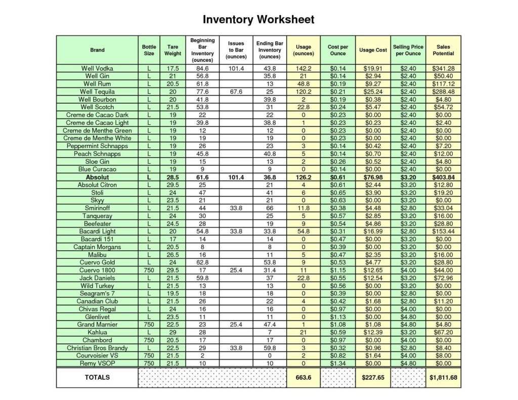 Liquor Store Inventory Spreadsheet