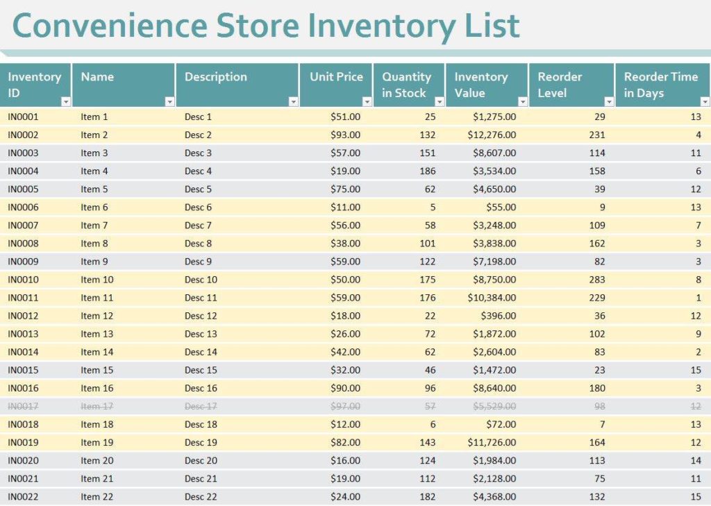 Office Equipment Inventory Template