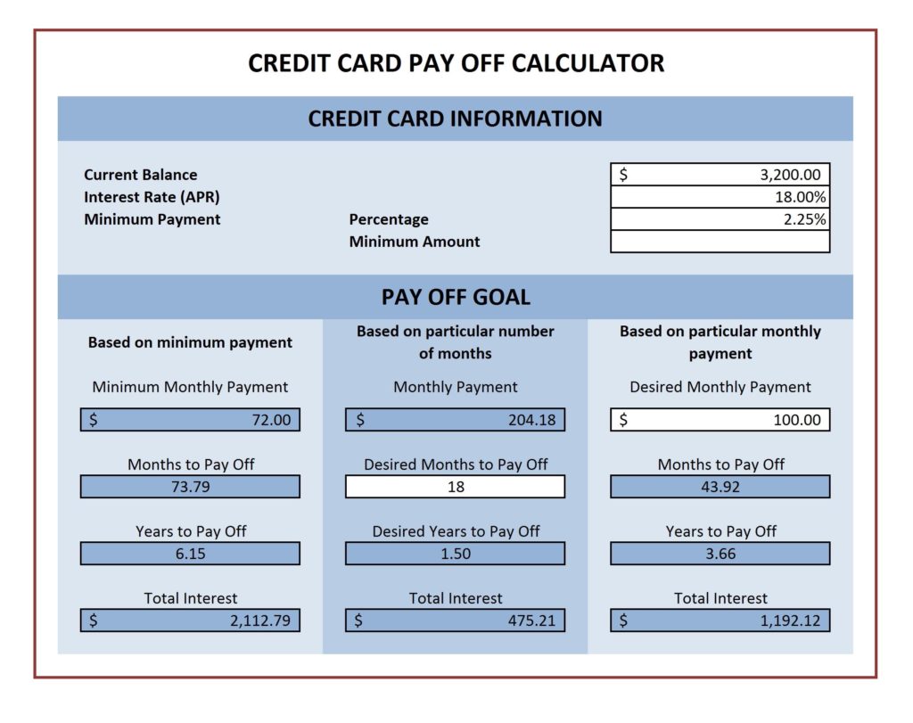 credit card debt payoff calculator
