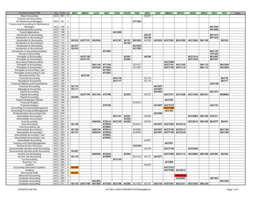 Accounting Spreadsheet Templates for Small Business and Excel Small Business Bookkeeping Template