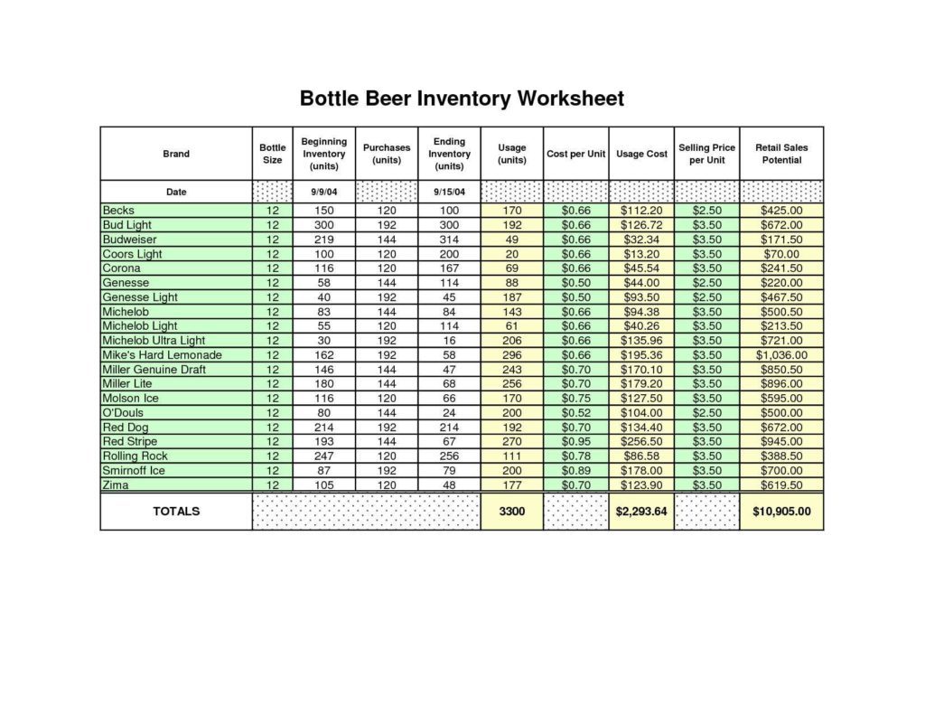 Bar Inventory Spreadsheet Excel and Bar Inventory Spreadsheet Download