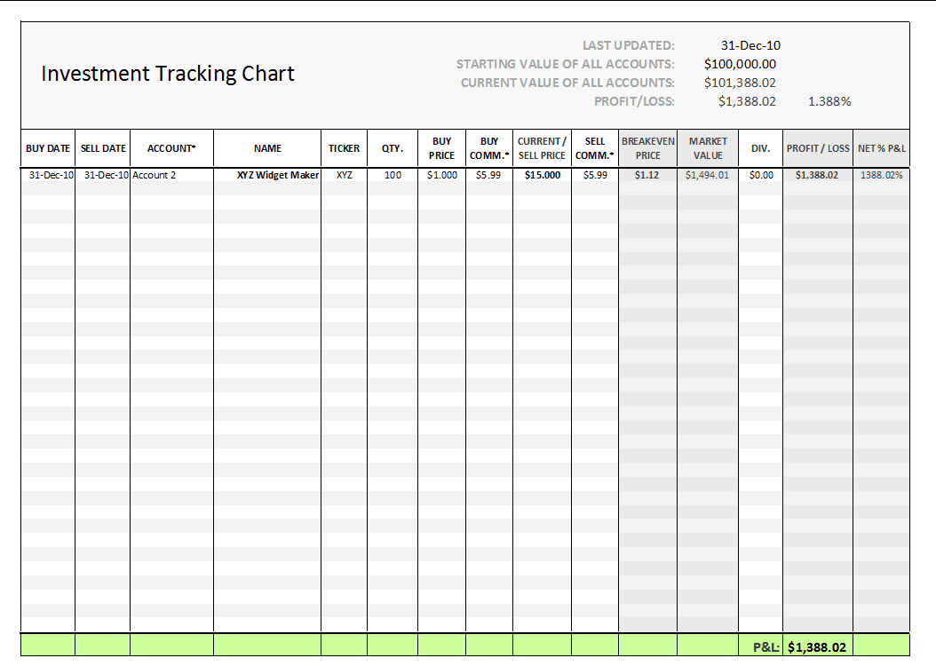 Bookkeeping Spreadsheet Template and Easy Bookkeeping Spreadsheets