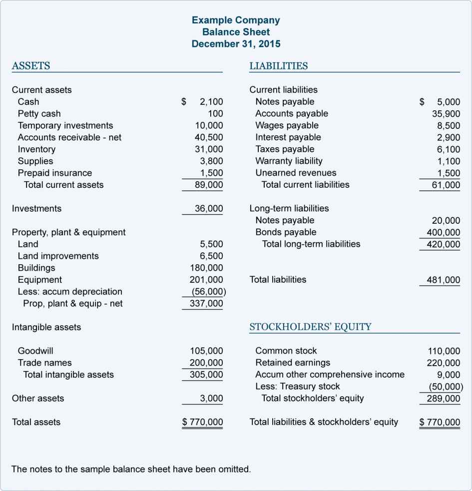 Bookkeeping Templates for Small Business