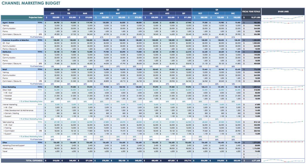 Business Monthly Expenses Spreadsheet and Small Business Income and Expenses Worksheet