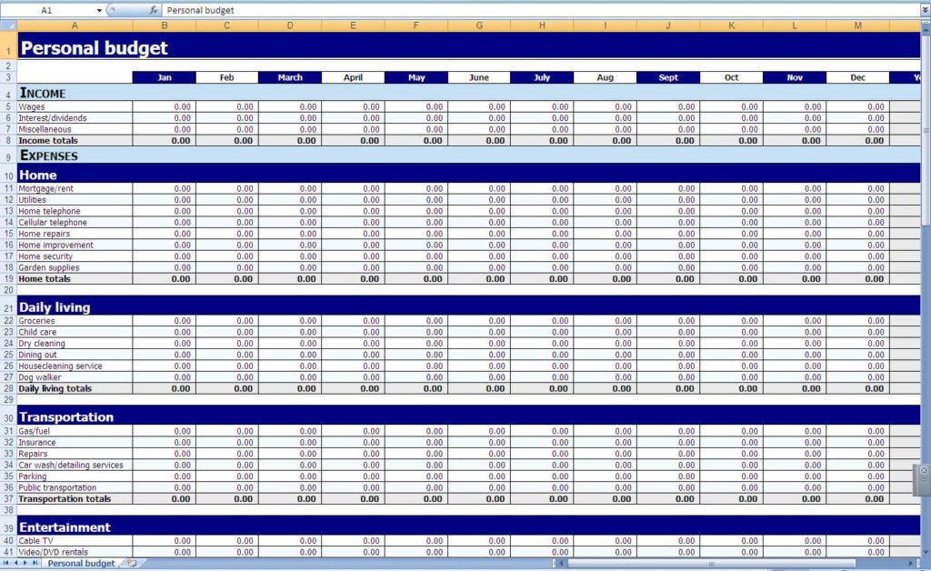 Crown Financial Ministries Budget Worksheet and Financial Budget Spreadsheet Free