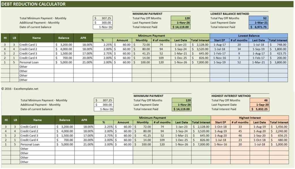 Debt Elimination Calculator Excel and Debt Reduction Calculator Snowball Online