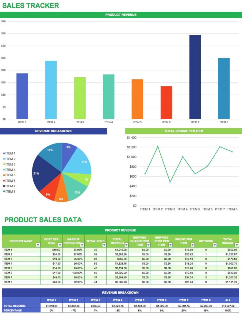 Excel Sales Report Template