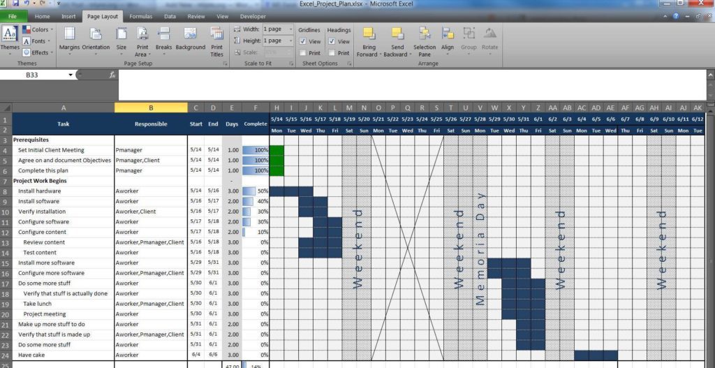Excel Spreadsheet Project Management and Excel Templates Construction Project Management