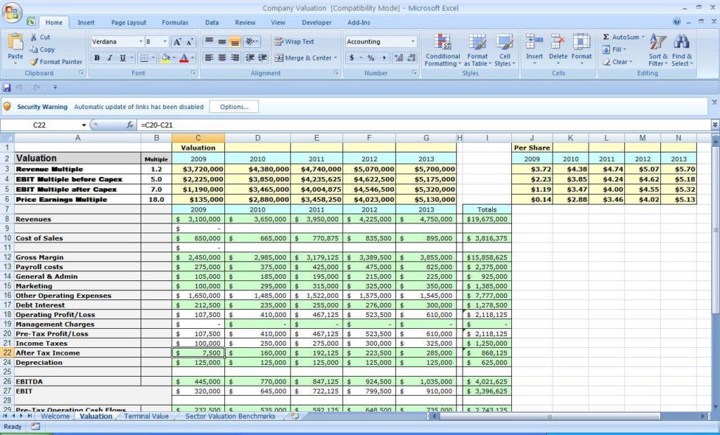 Excel Spreadsheets for Small Business Accounting and Accounting Spreadsheet for Small Business Australia