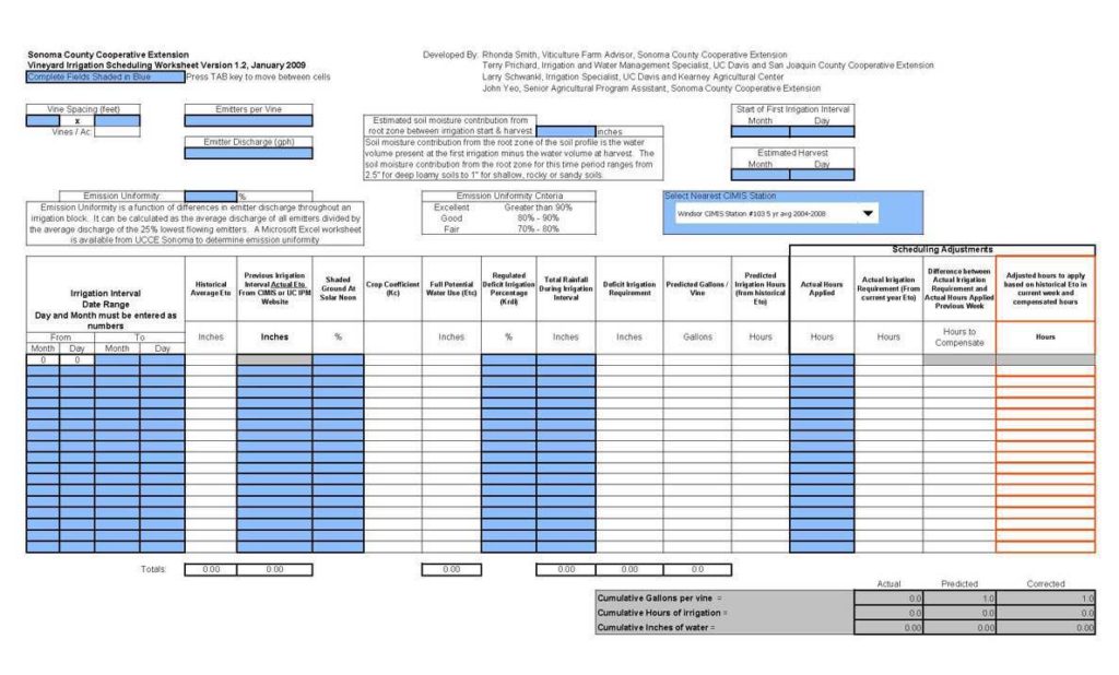 Farm Accounting Excel Template