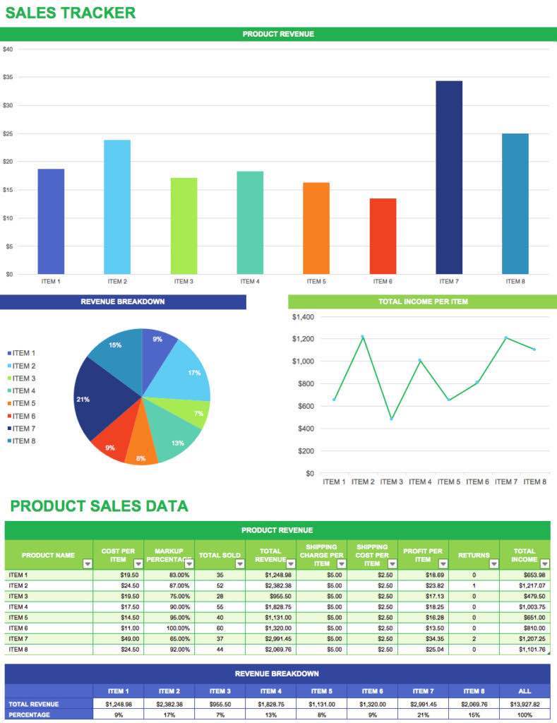 Free Lead Tracking Excel Spreadsheet and Sales Action Plan Template
