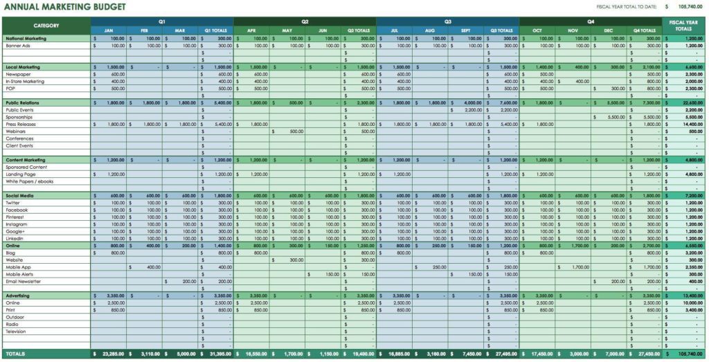 Lead Tracker Spreadsheet Template and Real Estate Lead Tracking Spreadsheet