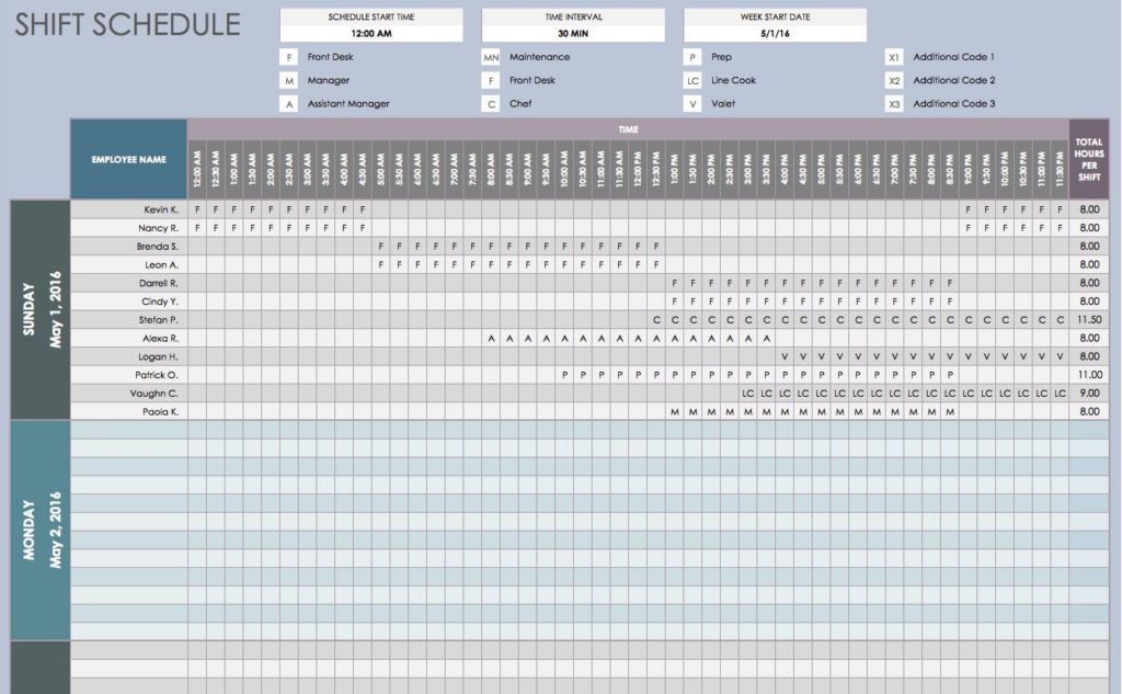 Monthly Employee Shift Schedule Template and Weekly Employee Shift Schedule Template Free Download