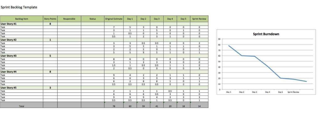 Project Management Tracking Spreadsheet and Project Management Task Tracking Spreadsheet