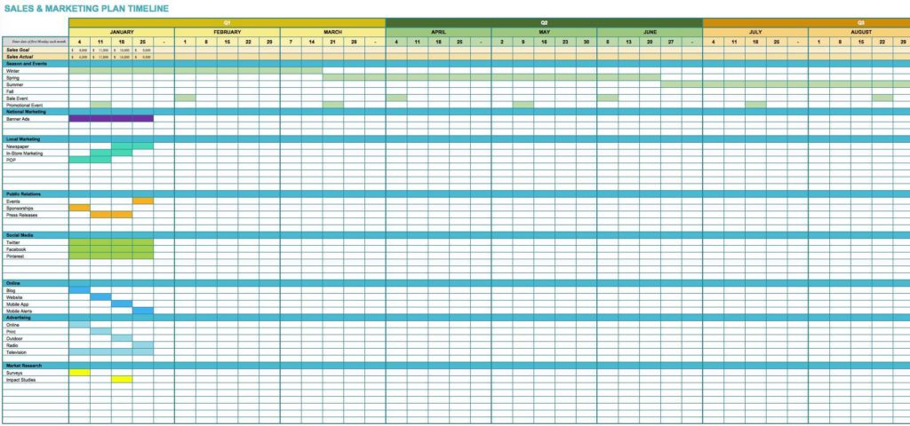 Project Tracking Spreadsheet and Project Expense Tracking Spreadsheet