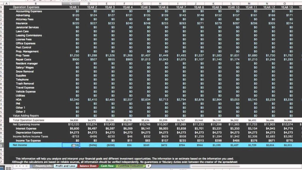 Real Estate Investment Spreadsheet and Real Estate Investment Spreadsheet Free