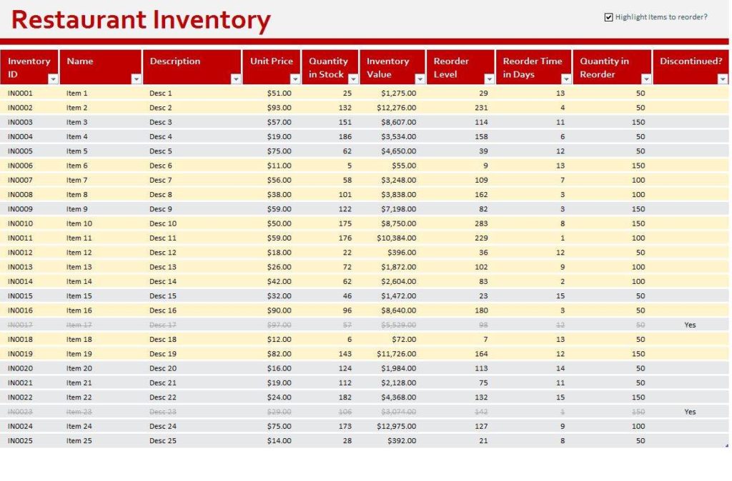 Restaurant Inventory Sheet Example and Restaurant Food Inventory Spreadsheet