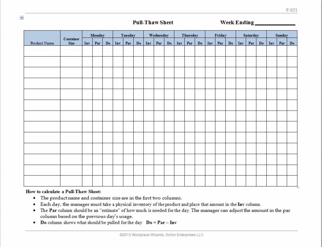 Restaurant Inventory Sheet Sample and Free Restaurant Checklist