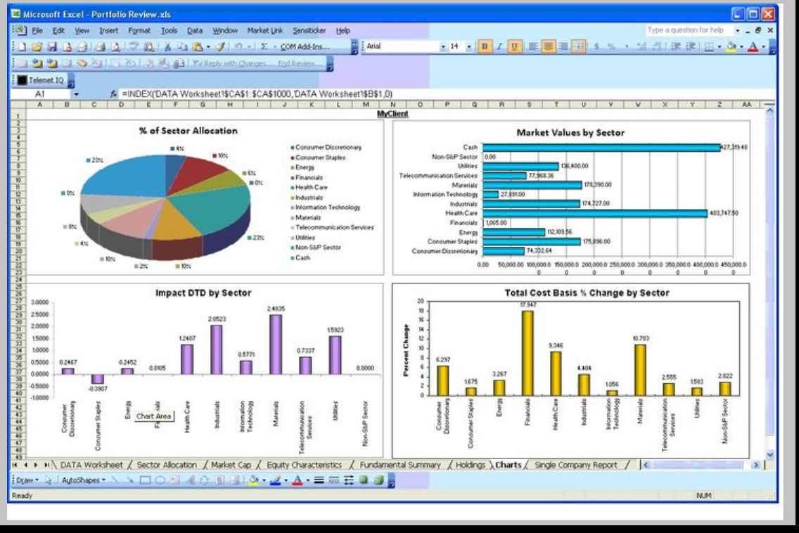 Sales Commission Tracking Spreadsheet Download and Commission Spreadsheet Template