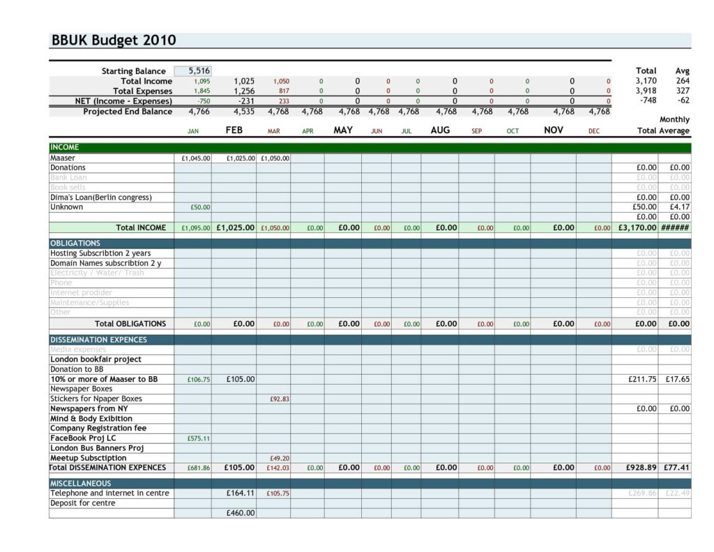 Spreadsheet for Independent Contractor Expenses and Tax Deduction Checklist for Contractors