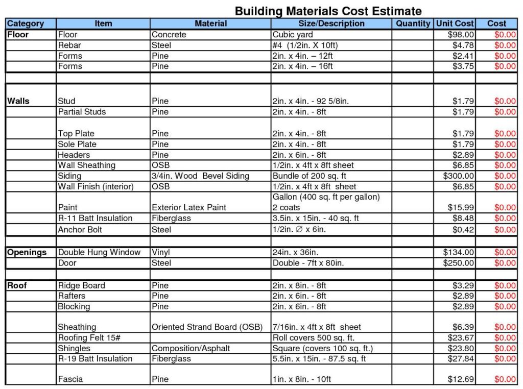Structural Steel Takeoff Spreadsheet and Structural Steel Estimating Template
