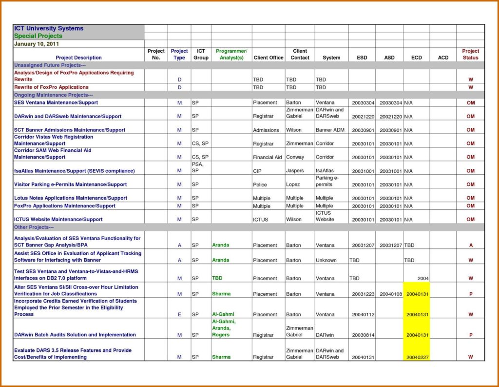 Candidate Tracking Spreadsheet and Recruitment Tracking Spreadsheet Excel