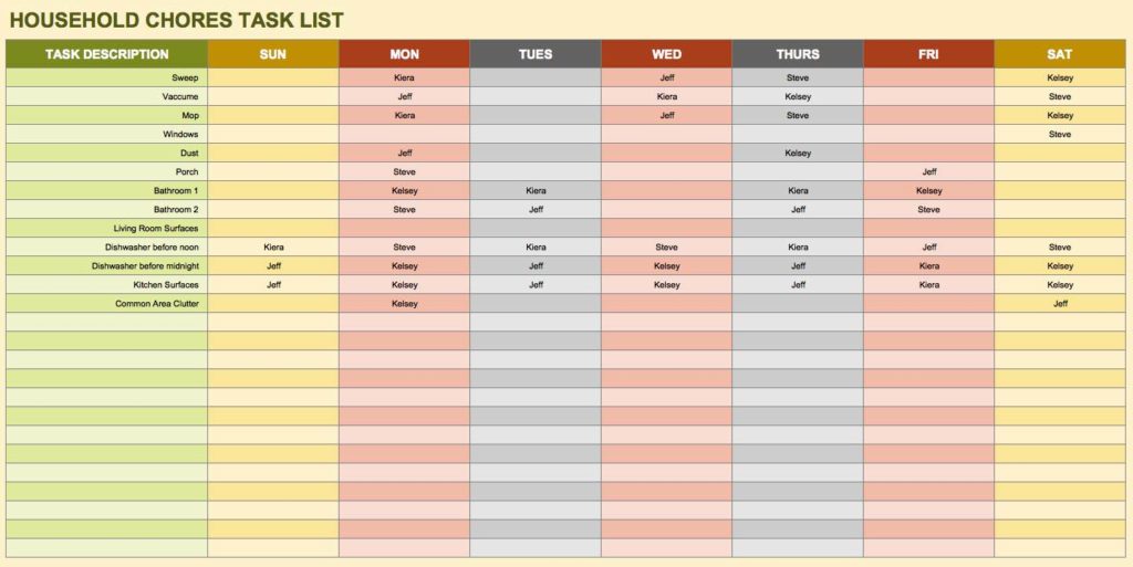 Daily Task Tracker Excel Sheet and Project Management Task Tracking Spreadsheet