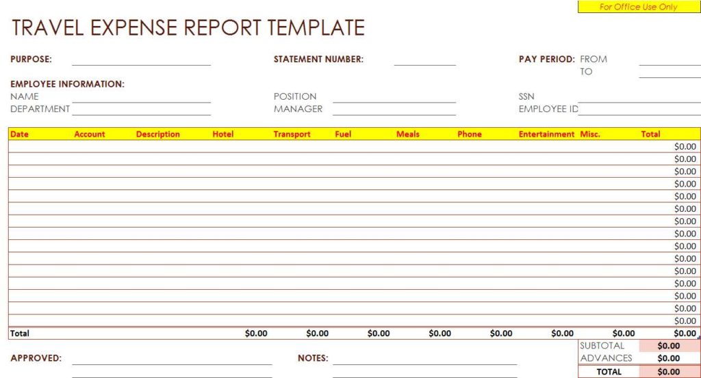 Expense Report Spreadsheet Excel and Monthly Expense Report Template Excel