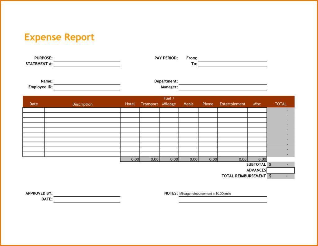 Expense Report Spreadsheet Template Free and Personal Expense Report Spreadsheet