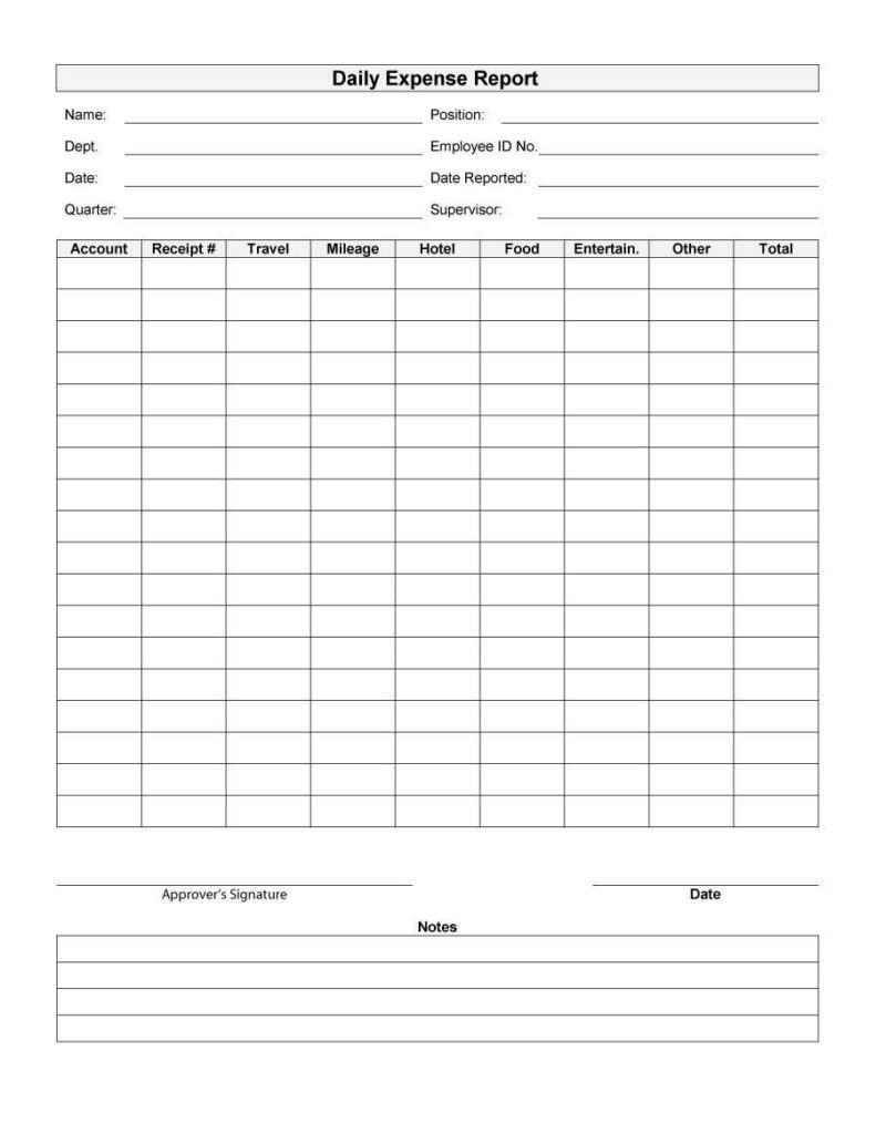 Expense Report Templates in Excel and Free Printable Business Expense Sheet