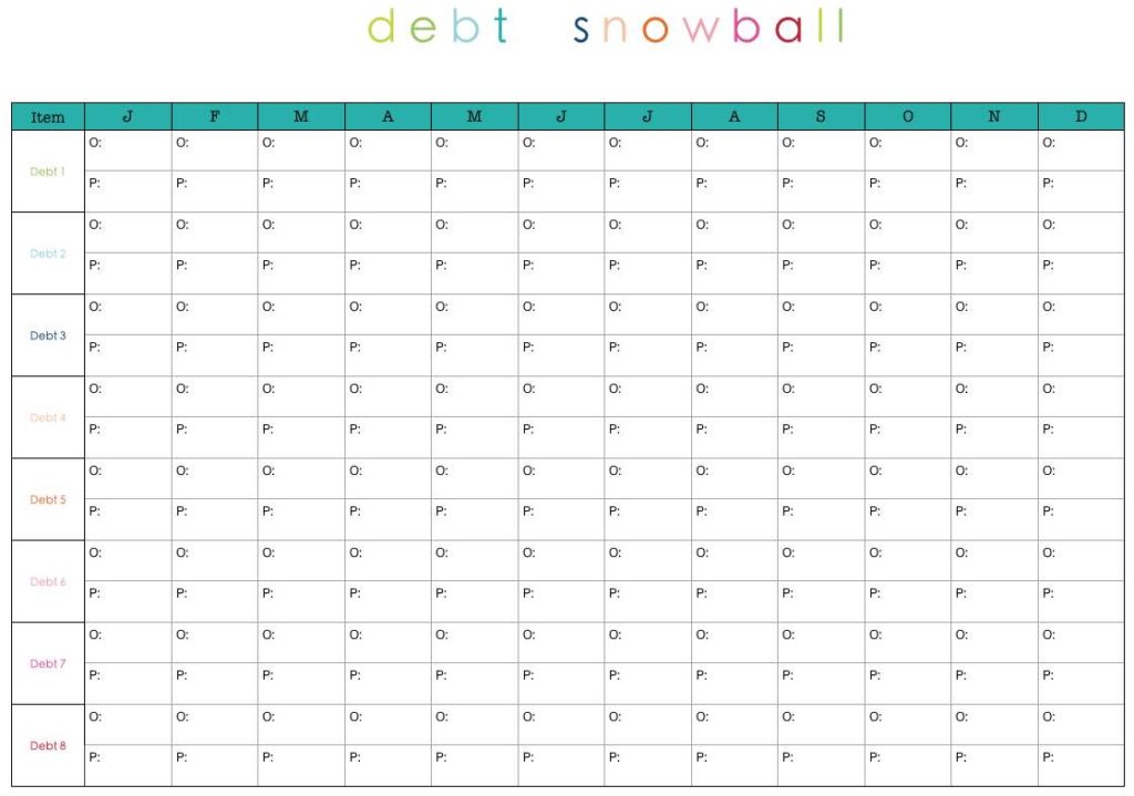 Free Snowball Debt Reduction Spreadsheet and Credit Card Spreadsheet Template