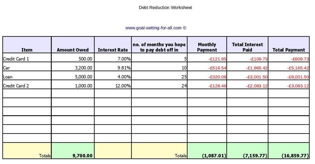 Free Spreadsheet for Debt Reduction and Debt Tracker Spreadsheet