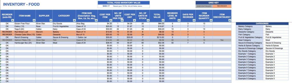 Hardware Software Inventory Spreadsheet and Excel Inventory Template with Formulas