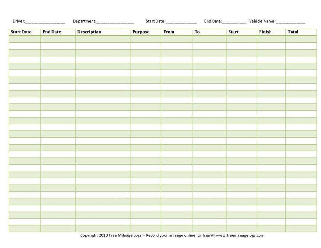 Inventory List Spreadsheet Software and Inventory Spreadsheet Template