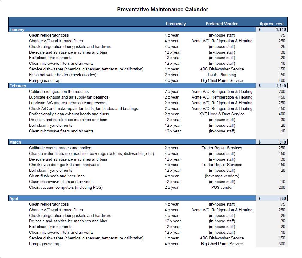 Preventive Maintenance Spreadsheet and Preventive Maintenance Checklist Templates