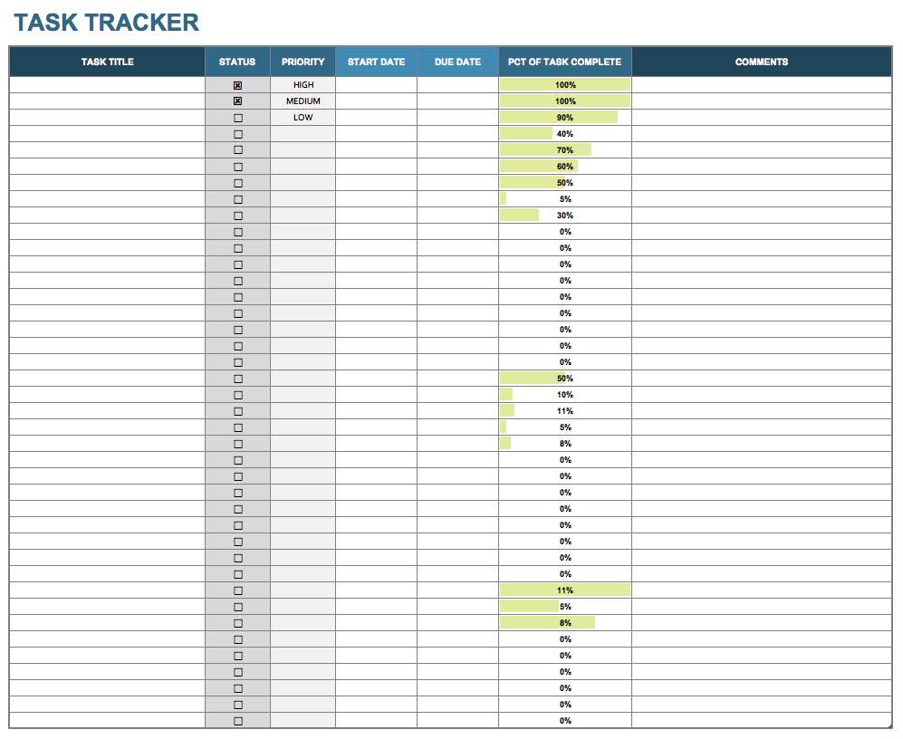 Project Tracking Spreadsheet Excel Free and Daily Project Tracking Spreadsheet