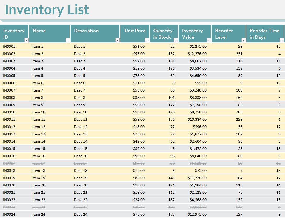 Simple Inventory Spreadsheet Excel and Create Basic Inventory Spreadsheet Excel