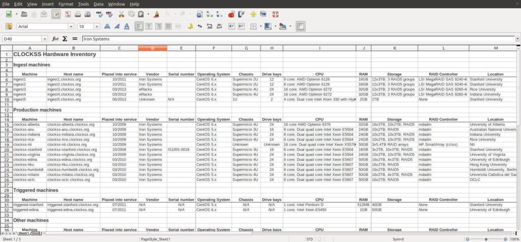 Software Inventory Spreadsheet Example and Inventory and Sales Manager Excel Template