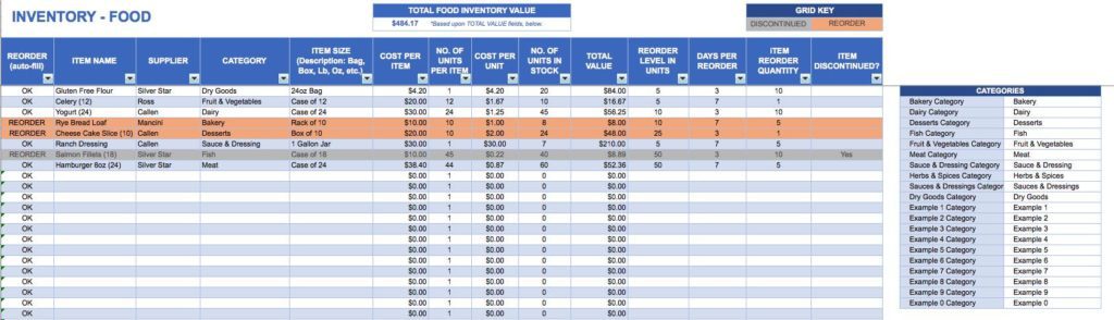 Stock Inventory Excel Format Free Download and Excel Inventory Tracking Template