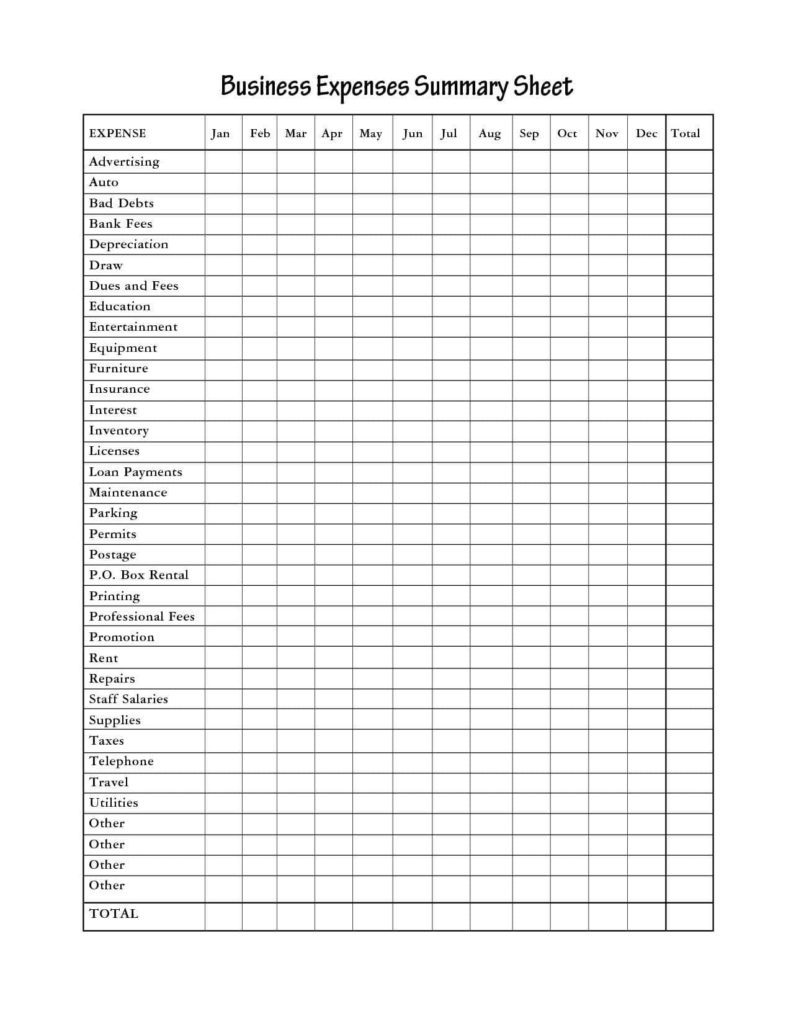 Business Expense Spreadsheet Free Download And Business Expenses Spreadsheet Pdf