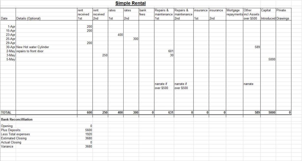 Ebay Bookkeeping Spreadsheet Free And Free Accounts Receivable Spreadsheet Template