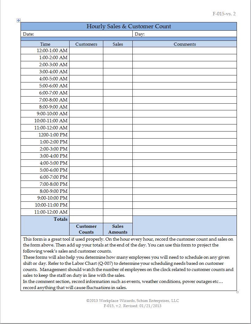 Food Inventory Spreadsheet And LDS Food Storage Inventory Spreadsheet