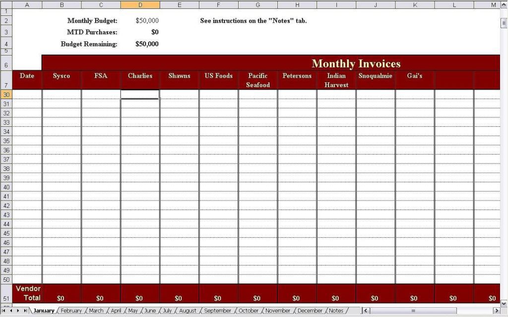Food Inventory Spreadsheet Template And Food Inventory Control Spreadsheet