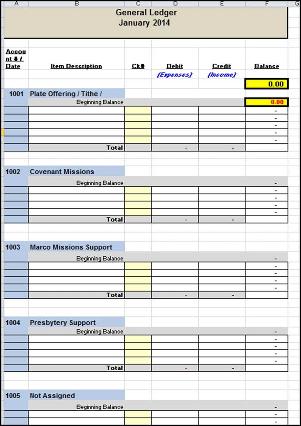 Free Church Tithe And Offering Spreadsheet And Church Tithes Reporting Forms