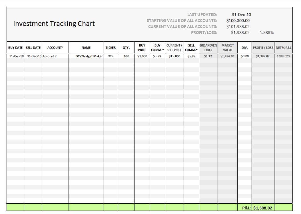 Free Stock Inventory Control Spreadsheet And Free Inventory Control Management Excel Spreadsheet