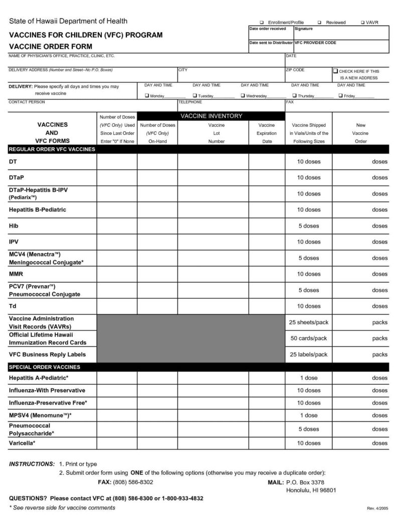 Medical Office Inventory List And Tool Inventory Checklist Template