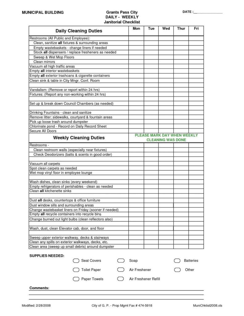 Medical Supplies Inventory Checklist And Free Inventory Template